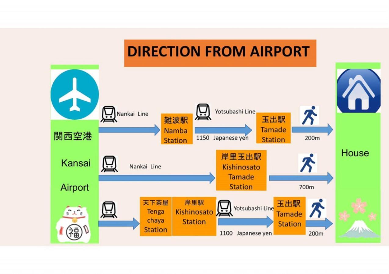 玉出104 Wifi付 玉出駅から徒歩2分 地下鉄難波迄8分 Lejlighed Osaka Eksteriør billede
